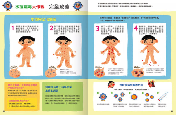 一起認識傳染病的祕密系列