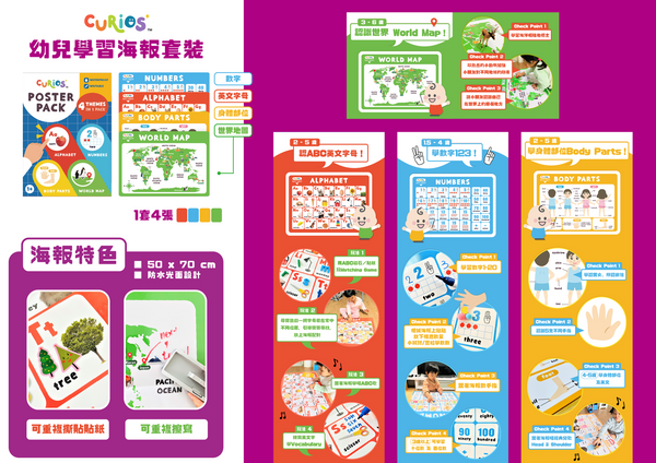 Curios™️ Poster Pack 幼兒學習海報套裝