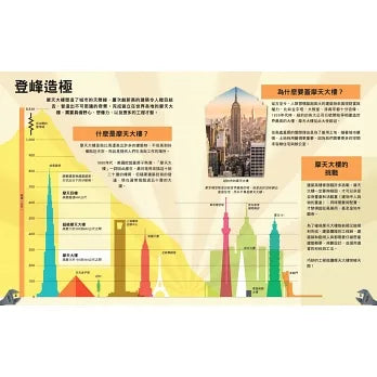 哇！驚奇工程知識繪本